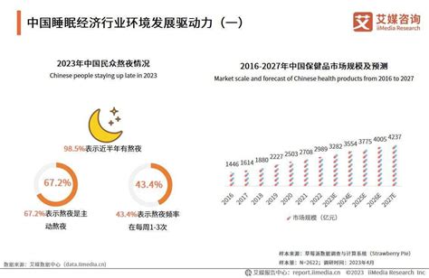 中国|中国经济：研究报告显示中国民众20年来的态度变迁